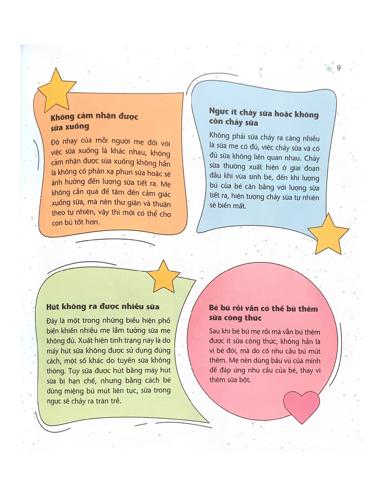 Chăm Sóc Mang Thai Và Ở Cữ - Vanlangbooks