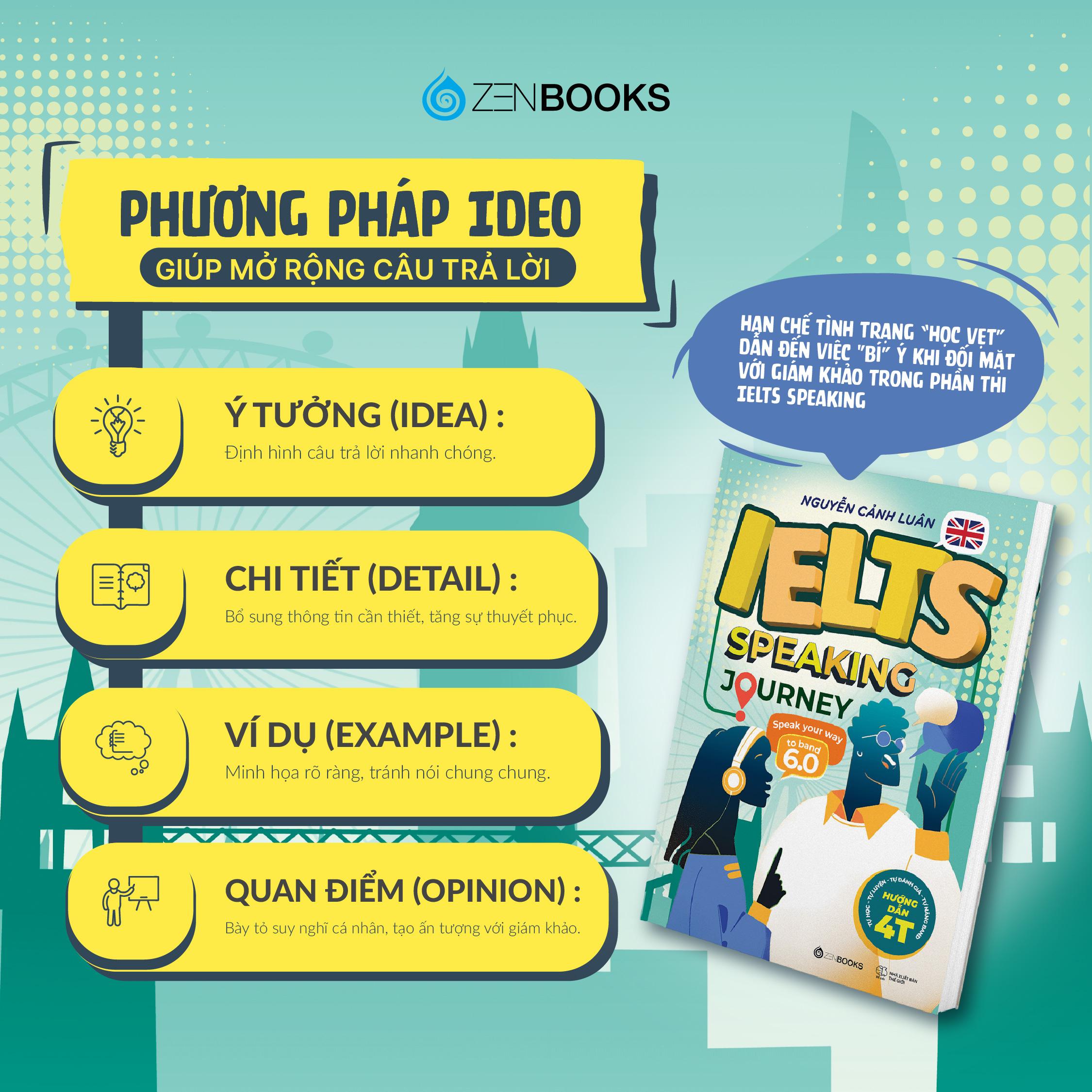 Sách - IELTS Speaking Journey - Speak Your Way To Band 6.0