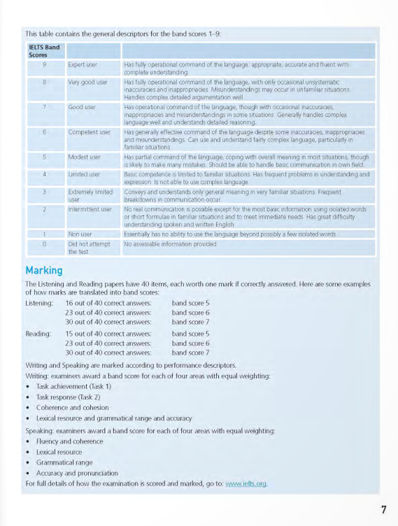 Collins Speaking For IELTS – 2nd Edition (Kèm CD Hoặc File MP3)
