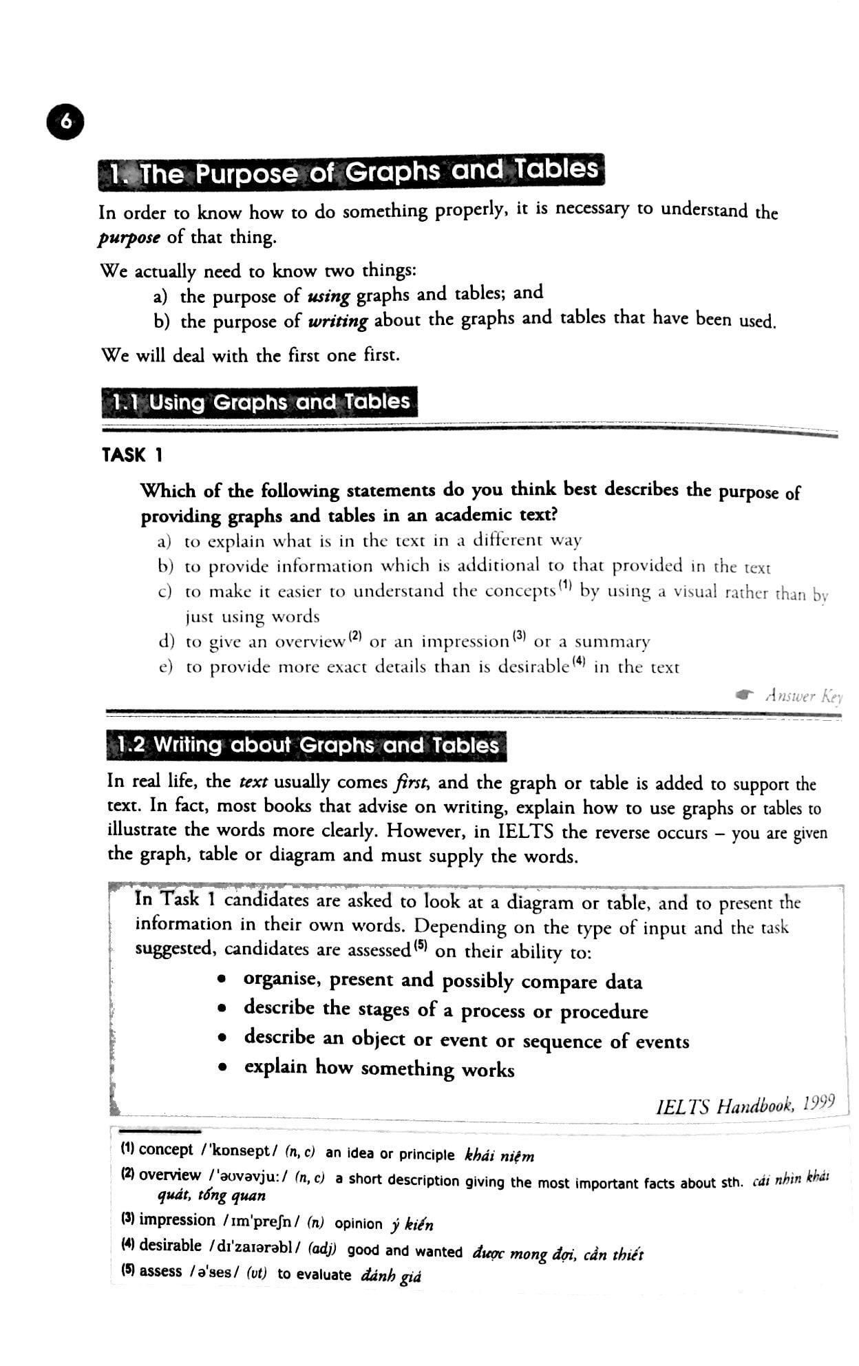 Visuals - Writing About Graphs, Tables And Diagrams