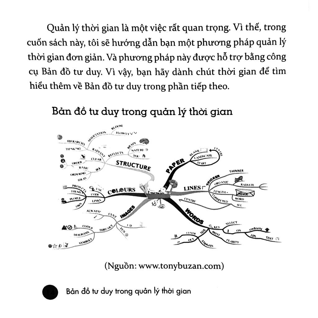 Bản Đồ Tư Duy Trong Quản Lý Thời Gian (Tái Bản Mới Nhất) - Bản Quyền