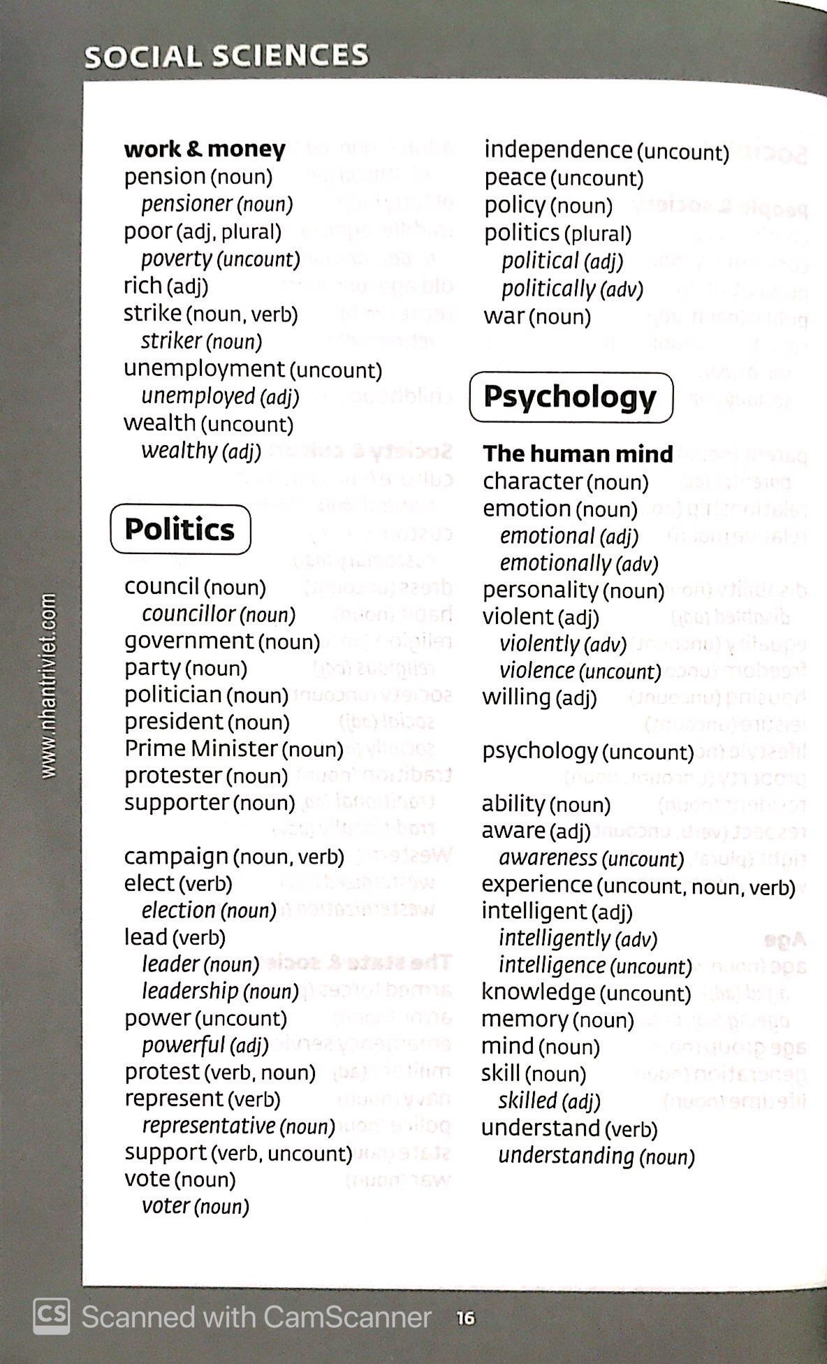 Collins Cobuild - Key Words For IELTS (Book 1: Starter)