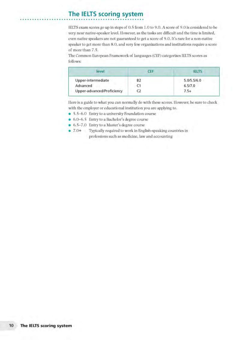 IELTS Advantage Speaking & Listening Skills (Kèm CD)