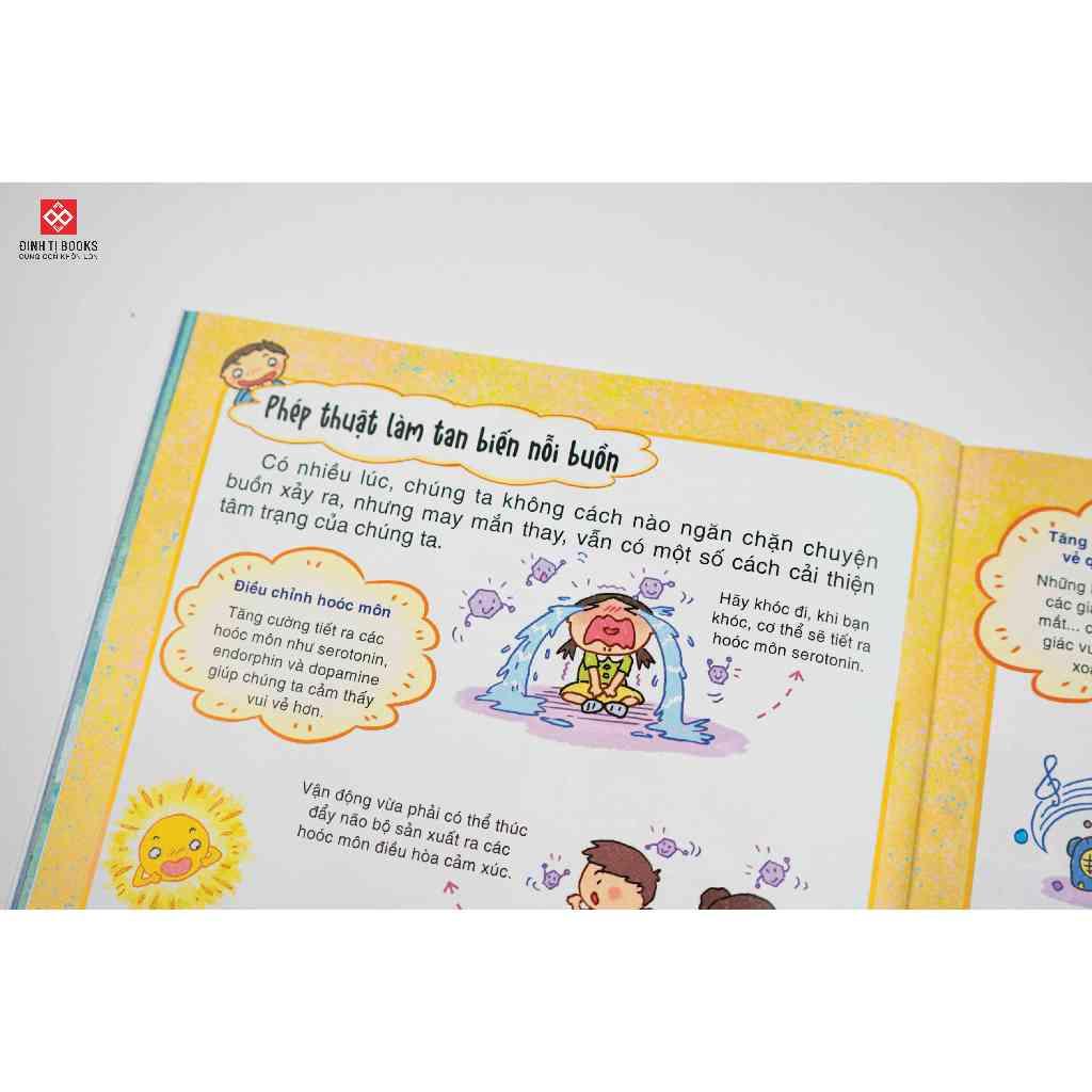 Sách - Cảm xúc siêu cấp rắc rối - Cho trẻ 6 - 12 tuổi - Combo 5 Cuốn - Đinh Tị Books