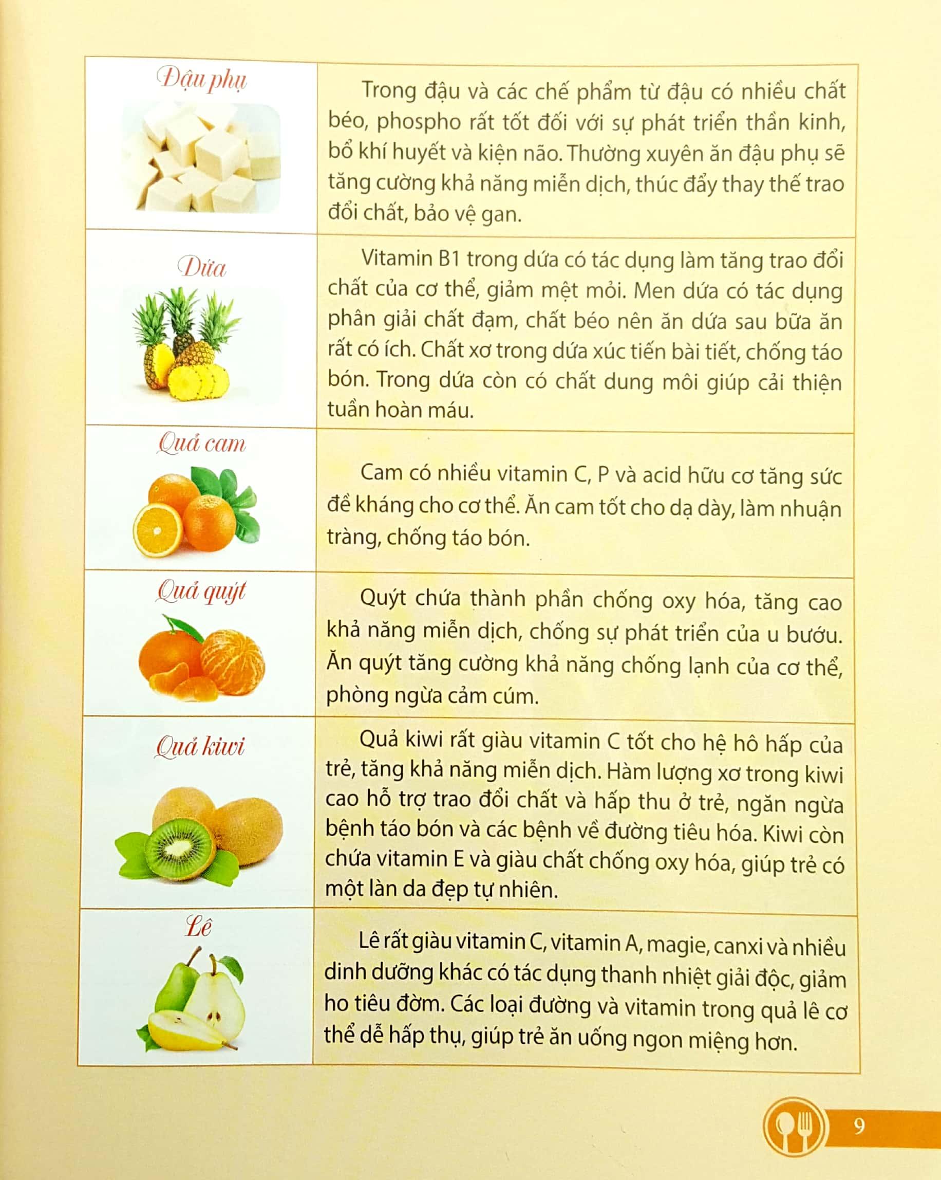 Mẹ Nấu Ăn Ngon Tuyệt (Tập 1)