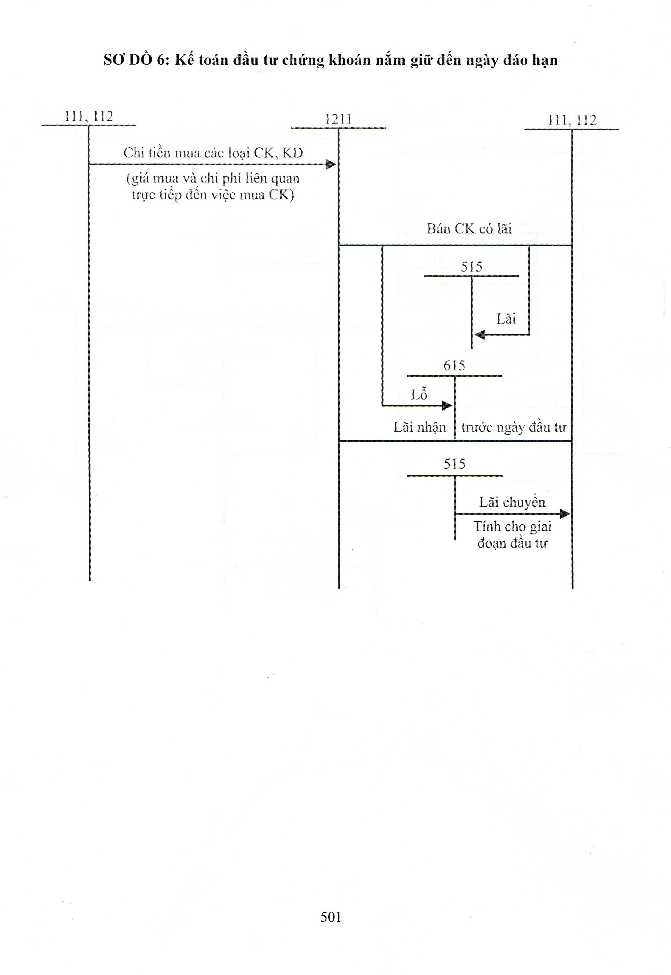 Sách - Chế Độ Kế Toán Hành Chính, Sự Nghiệp (Theo Thông Tư Số: 24/2024/TT-BTC Ngày 17/04/2024 Của Bộ Tài Chính)