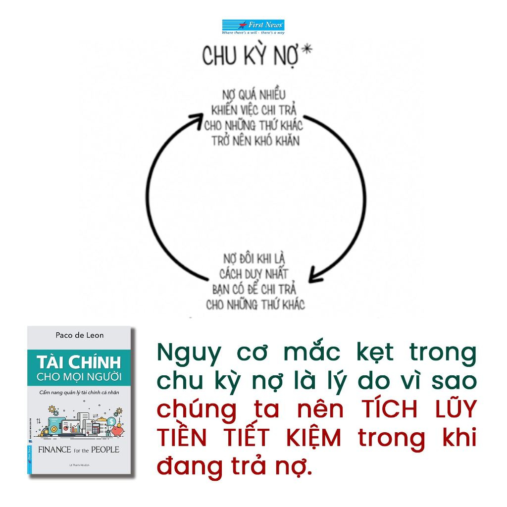 Tài Chính Cho Mọi Người (Cẩm Nang Quản Lý Tài Chính Cá Nhân) - FN-MK