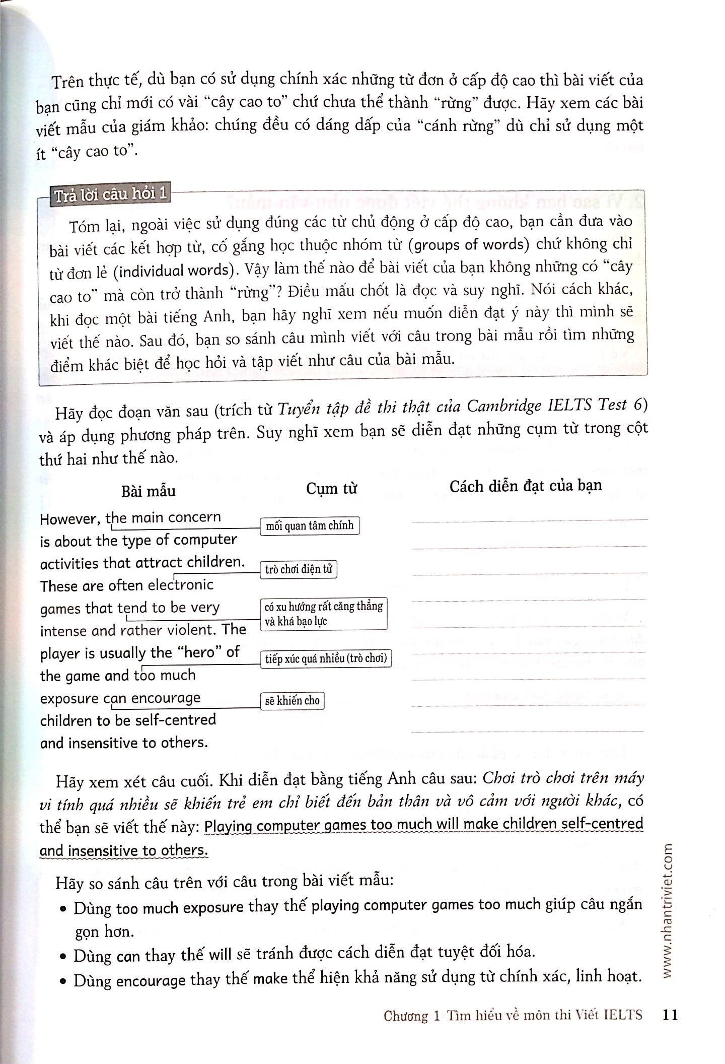 IELTS Writing Recent Actual Tests (Không CD)