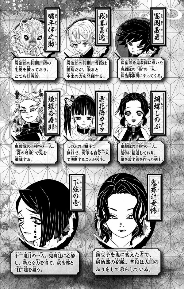 鬼滅の刃 7 - ONI METSU NO HA 7