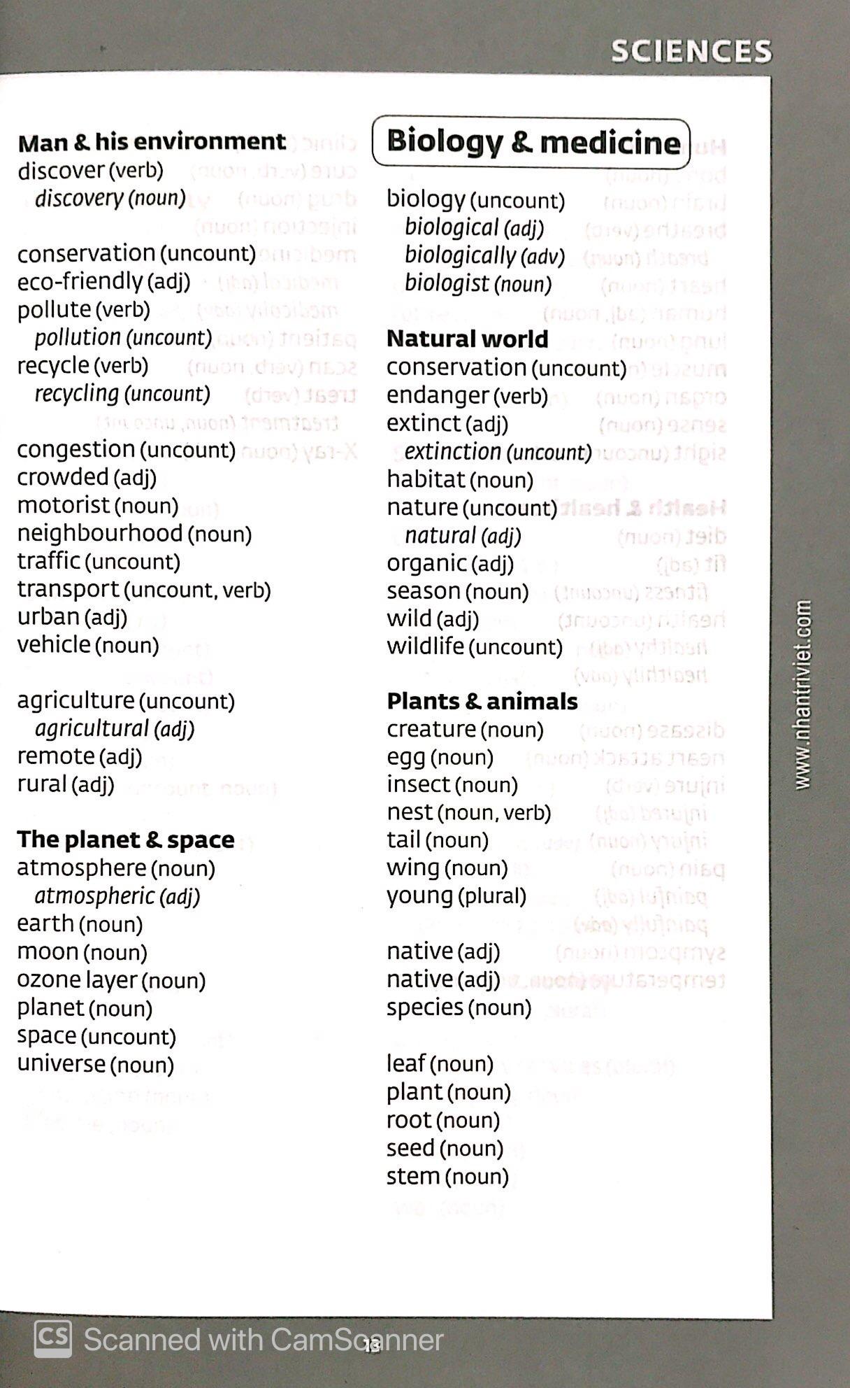 Collins Cobuild - Key Words For IELTS (Book 1: Starter)