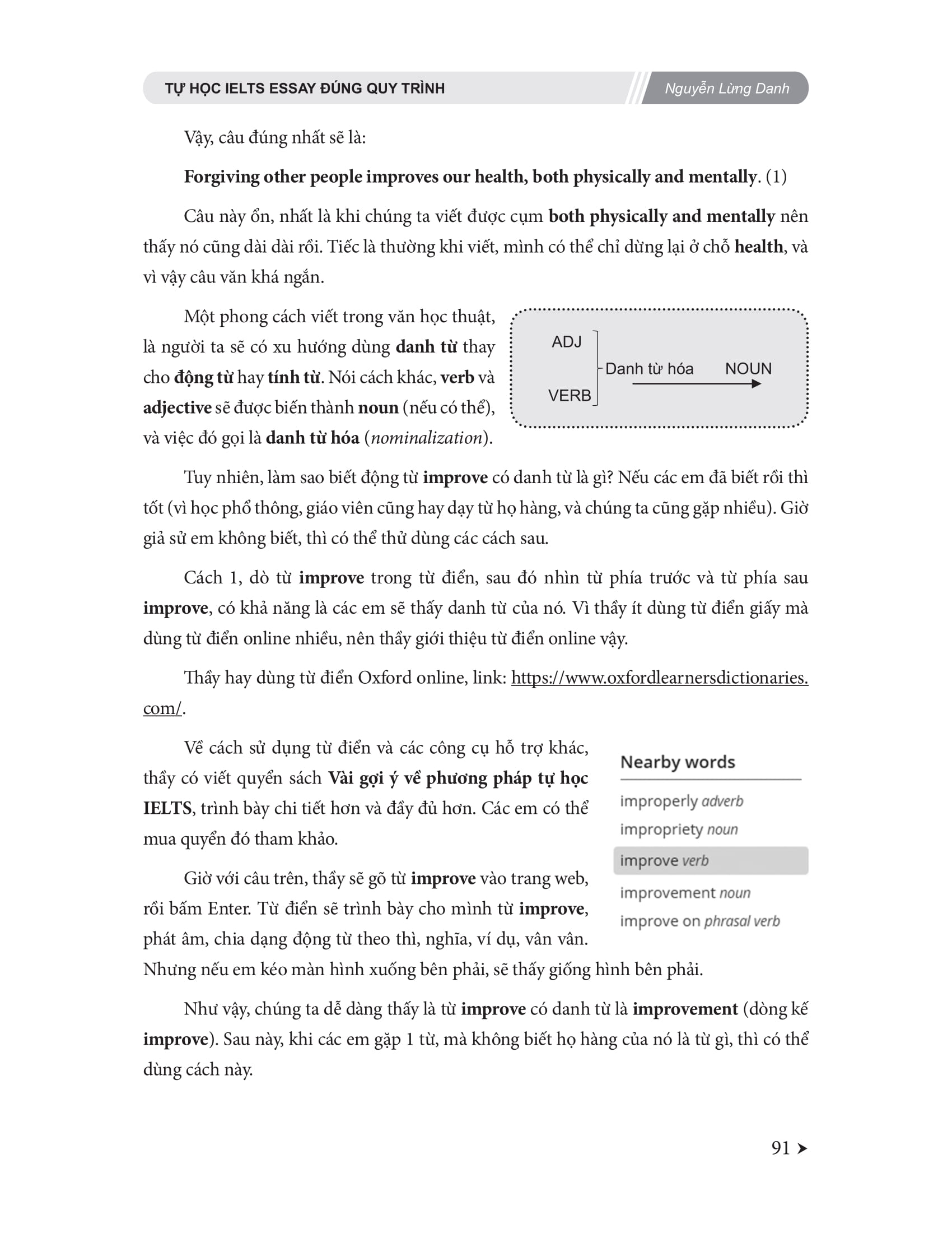 SÁCH - Tự học IELTS essay đúng quy trình - Writing task 2