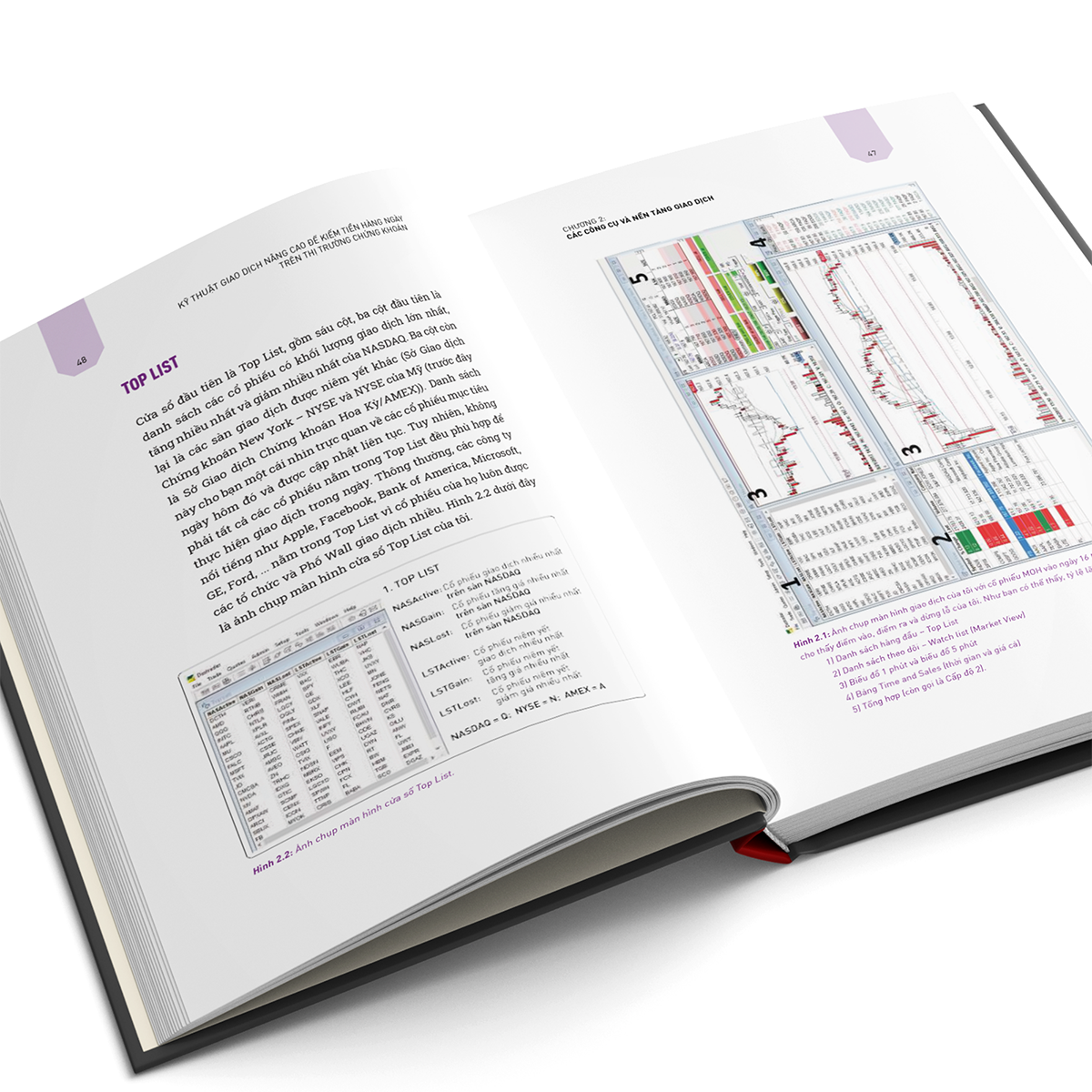 Sách Kỹ thuật giao dịch nâng cao để kiếm tiền hàng ngày trên thị trường chứng khoán – Advanced Techniques in Day Trading - Happy Live