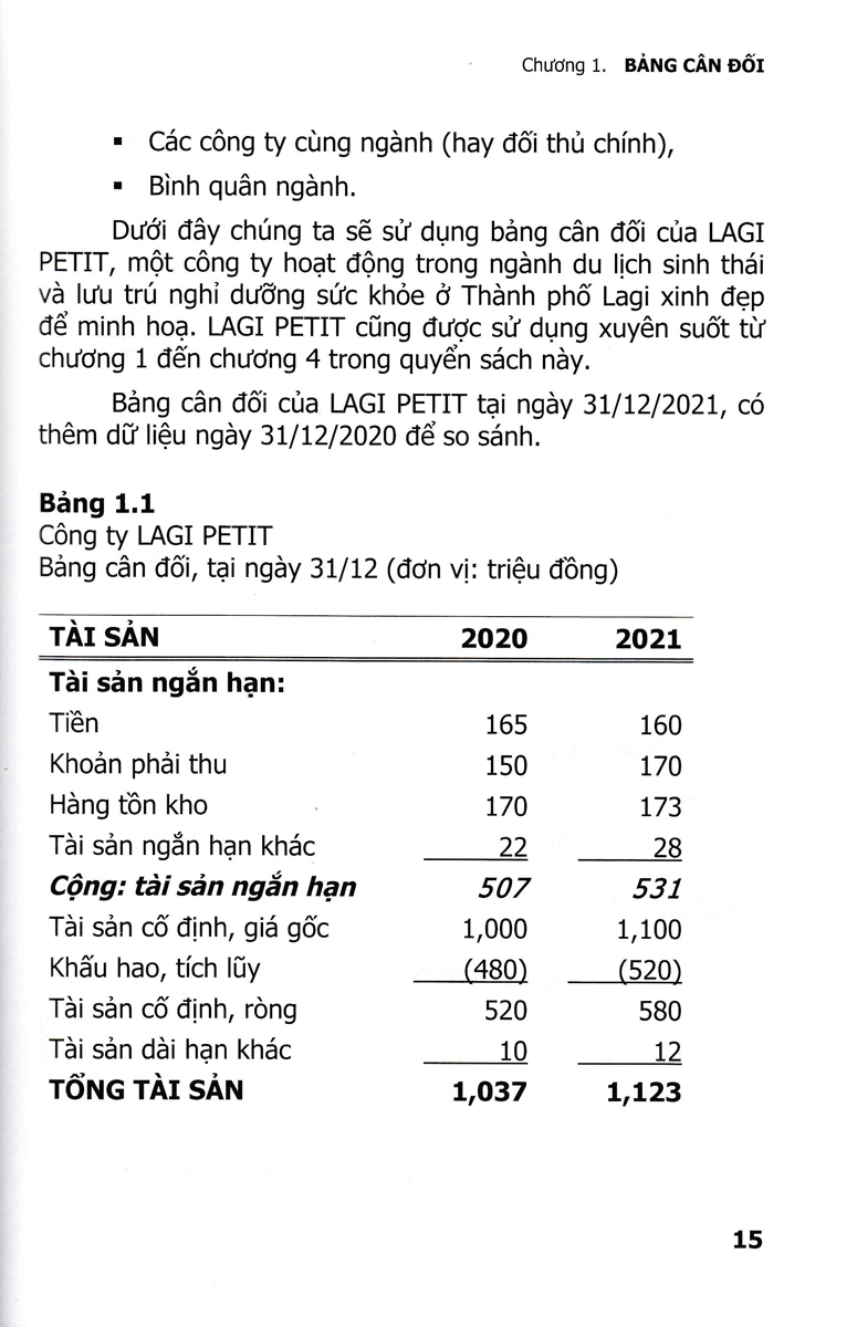 Tài Chính Kế Toán Dành Cho Nhà Quản Trị_KT