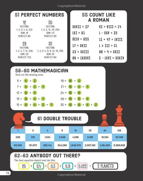 Maths Scribble Book
