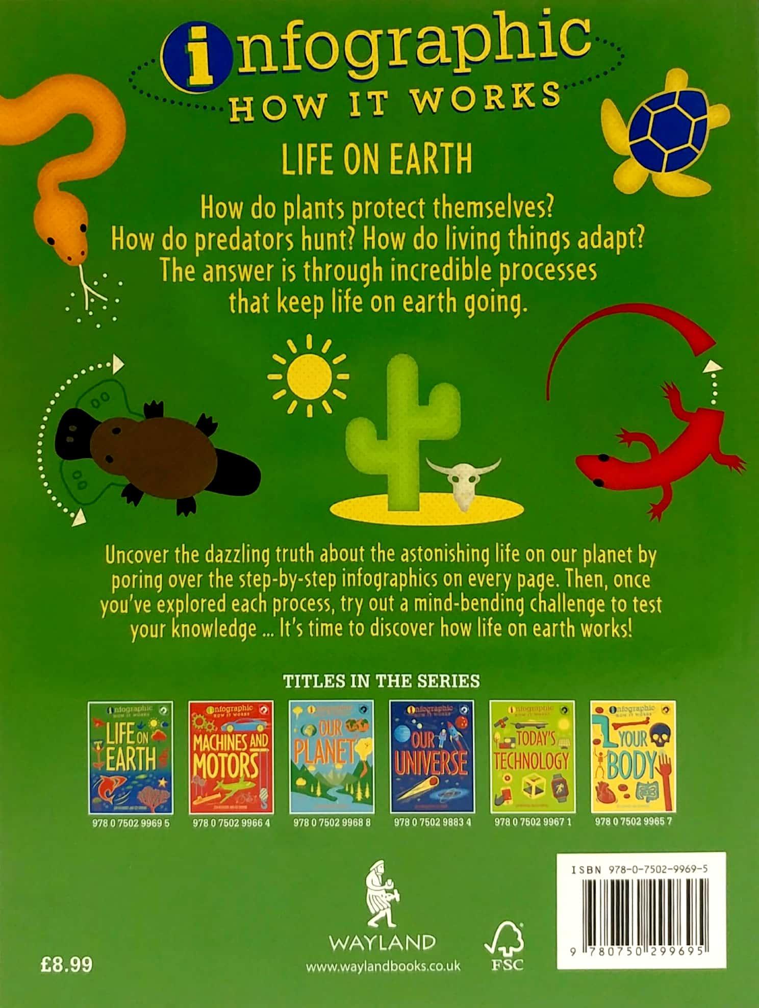 Life On Earth (Infographics: How It Works)