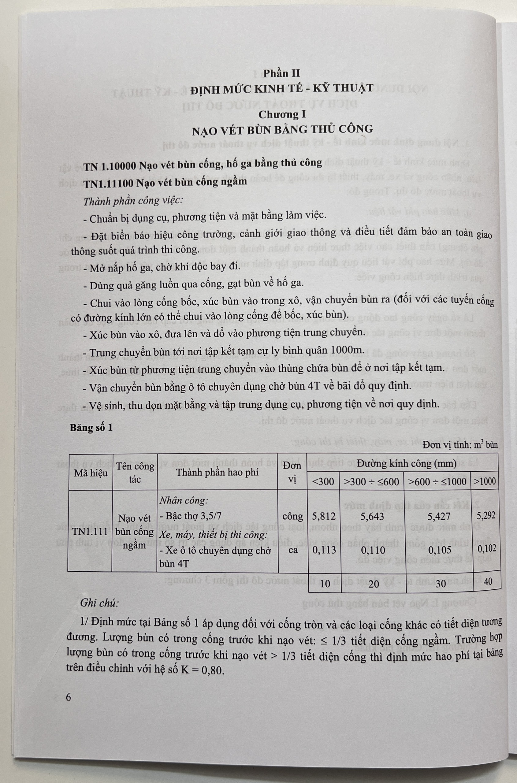 Sách - Định Mức Kinh Tế - Kỹ Thuật