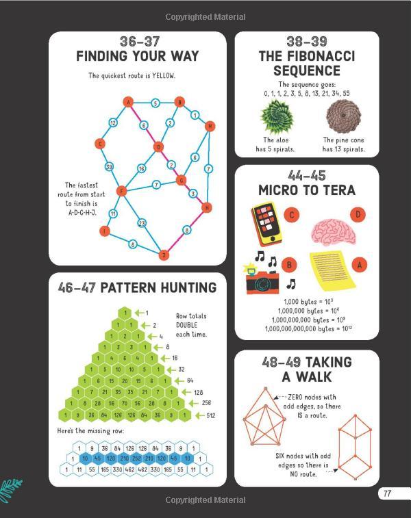 Maths Scribble Book