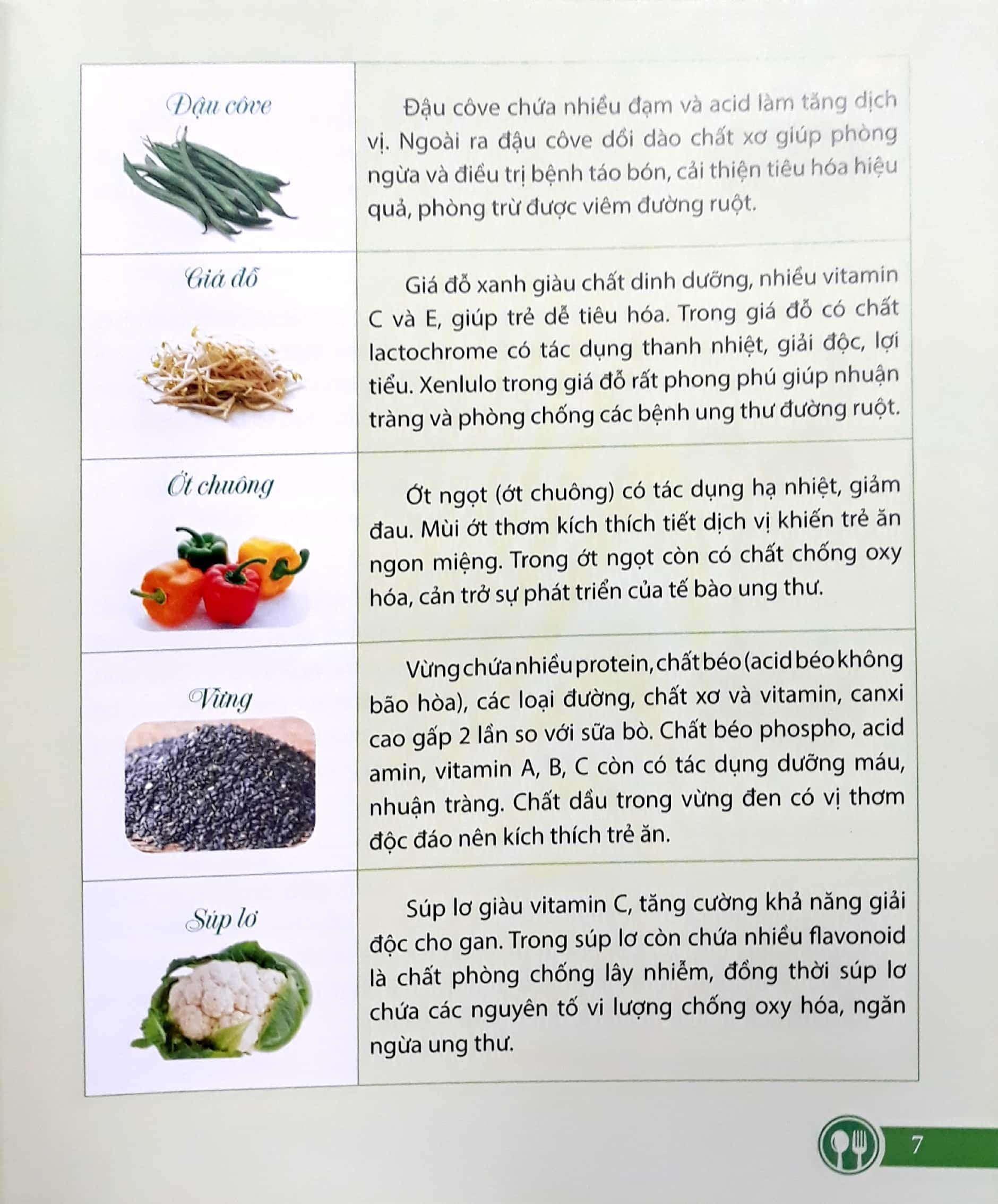 Mẹ Nấu Ăn Ngon Tuyệt (Tập 2)