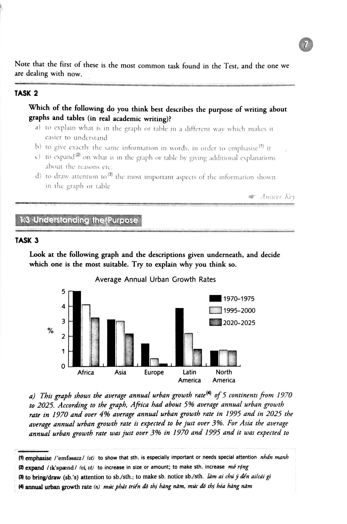Visuals - Writing About Graphs, Tables And Diagrams