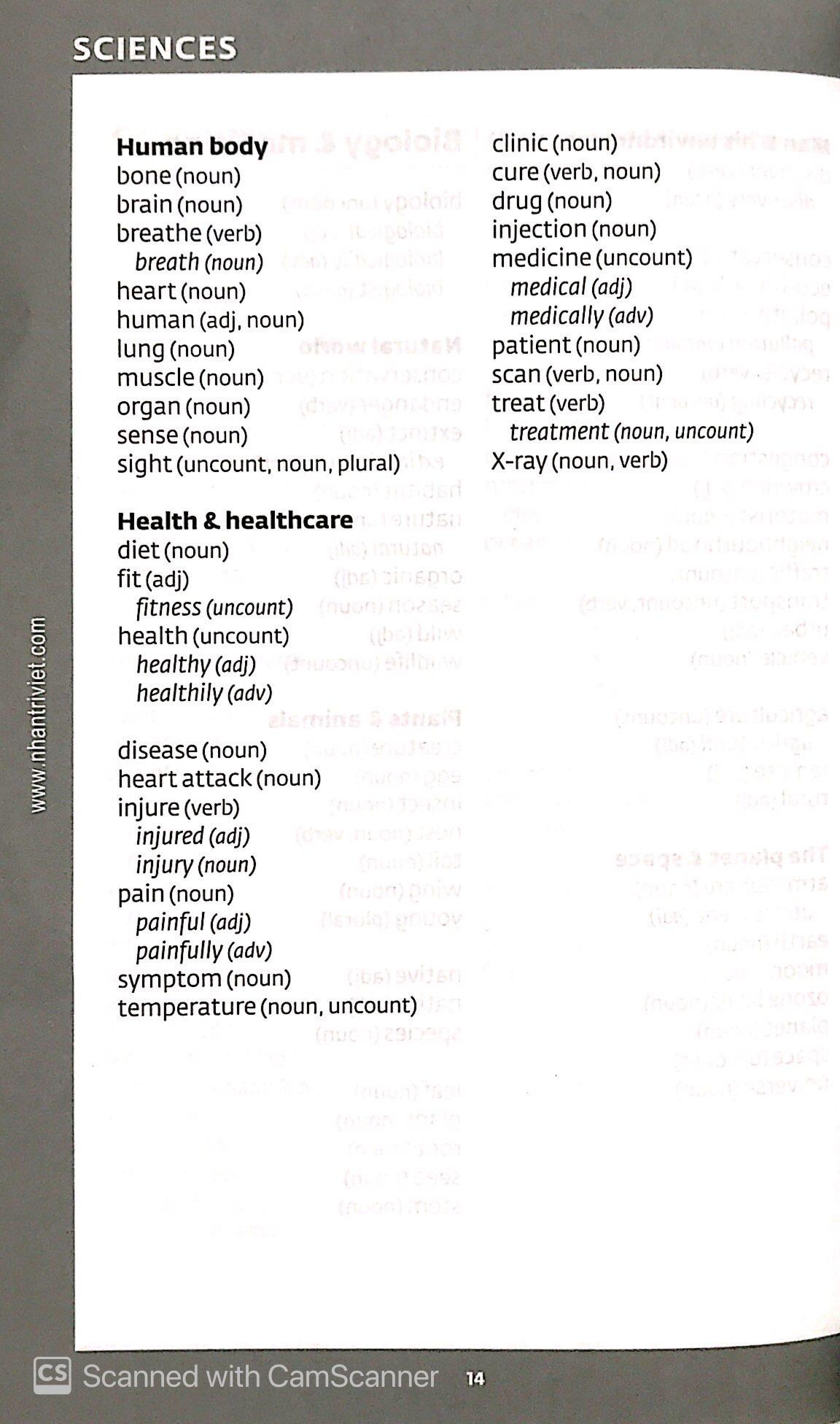 Collins Cobuild - Key Words For IELTS (Book 1: Starter)