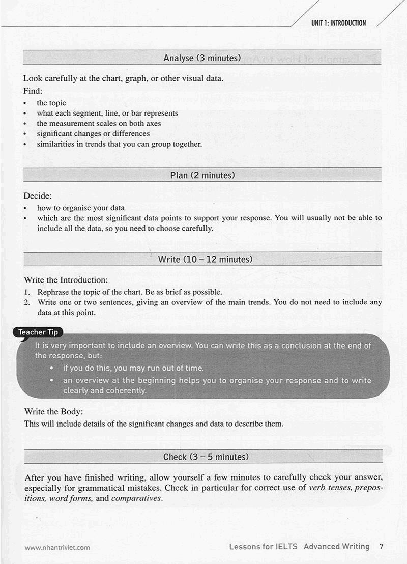 Lessons For IELTS - Advanced Writing