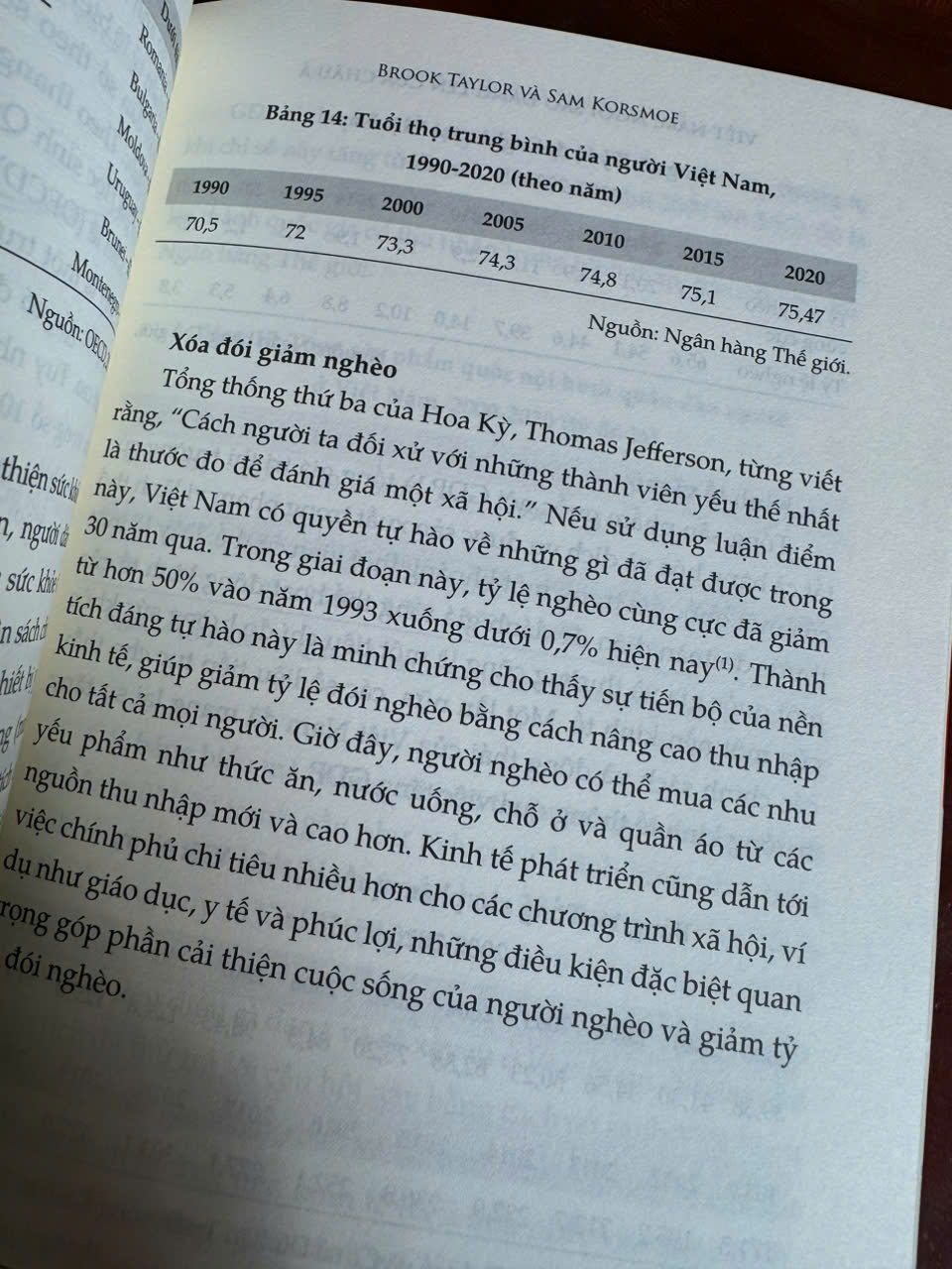 VIỆT NAM: NGÔI SAO ĐANG LÊN CỦA CHÂU Á – Brook Taylor, Sam Korsmoe – Lê Hồng Vân dịch – Quảng Văn – NXB Hồng Đức