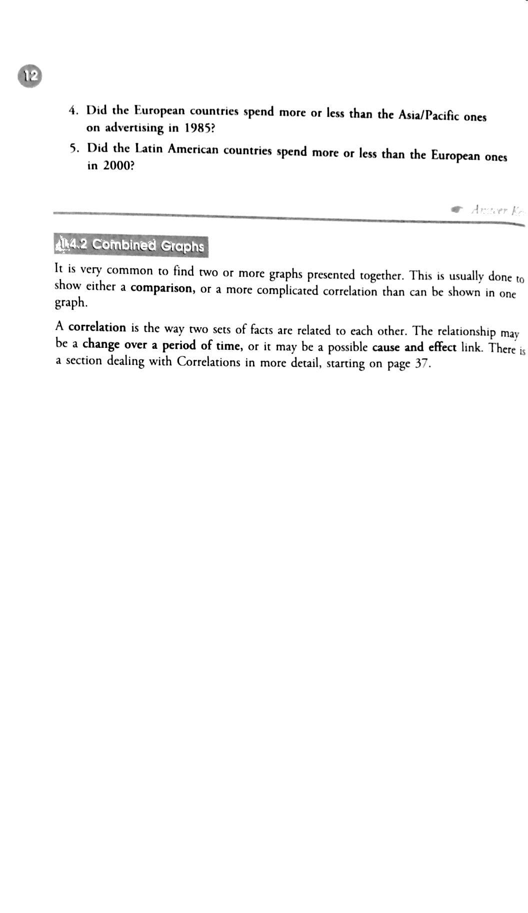 Visuals - Writing About Graphs, Tables And Diagrams