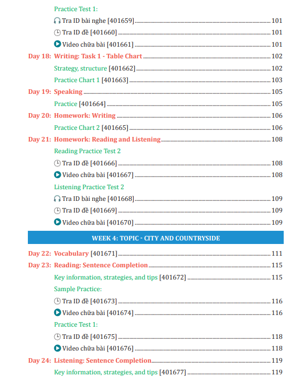 Sách ID Luyện Thi IELTS Dành Cho Người Bắt Đầu Luyện IELTS Mục Tiêu 5.5+ Moonbook