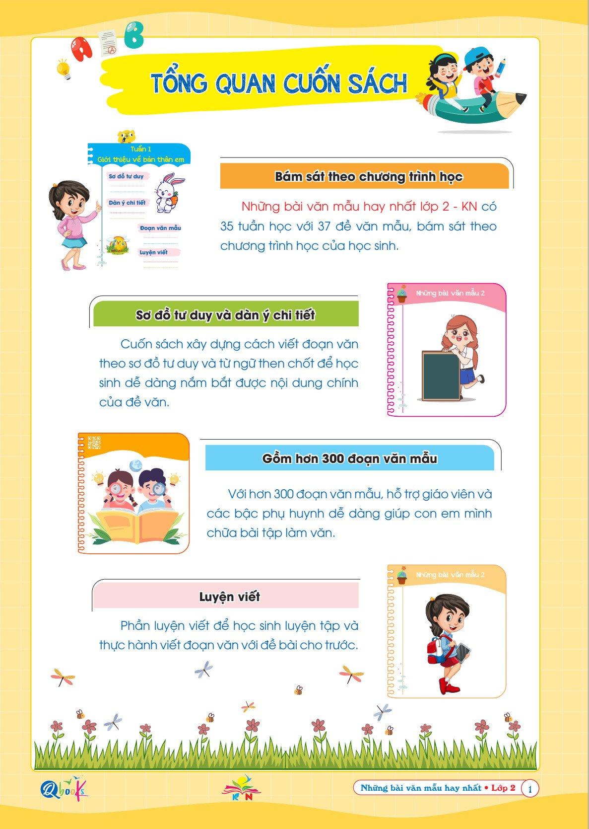 Những Bài Làm Văn Mẫu Hay Nhất Lớp 2 - Kết nối tri thức với cuộc sống - Bản Quyền