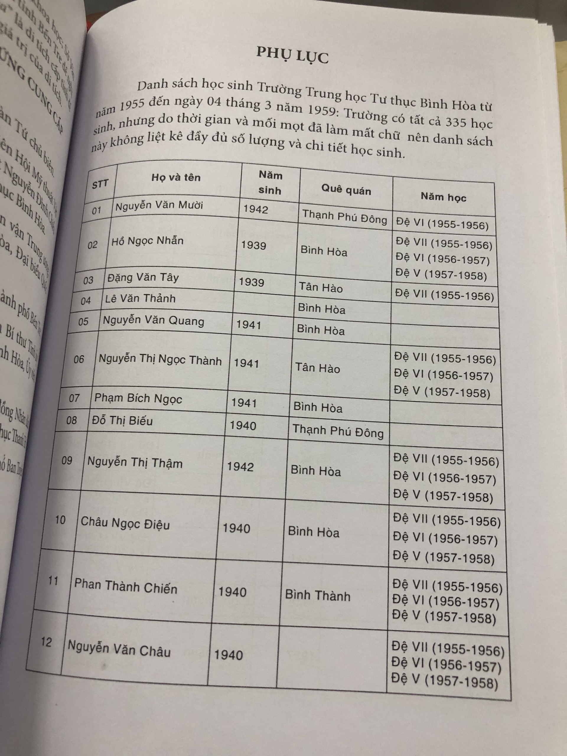 Về Một Ngôi Trường - Kỷ Yếu Trường Trung Học Tư Thục Bình Hoà