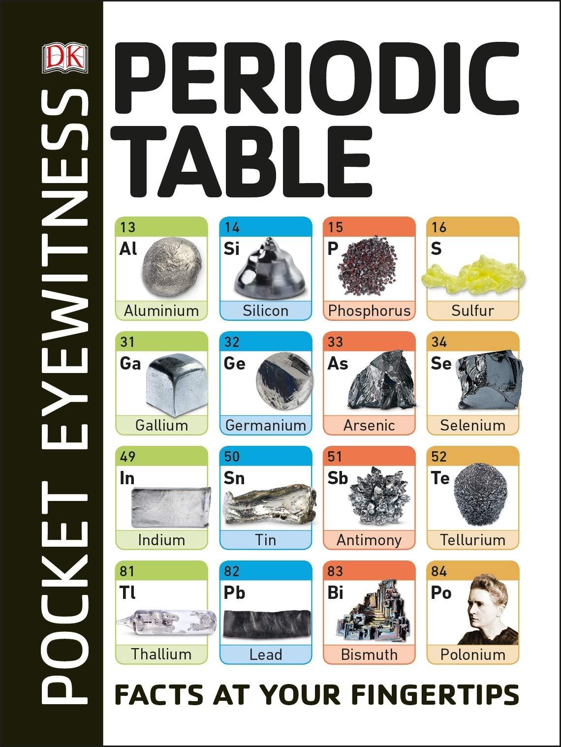 Periodic Table: Facts At Your Fingertips (Pocket Eyewitness)