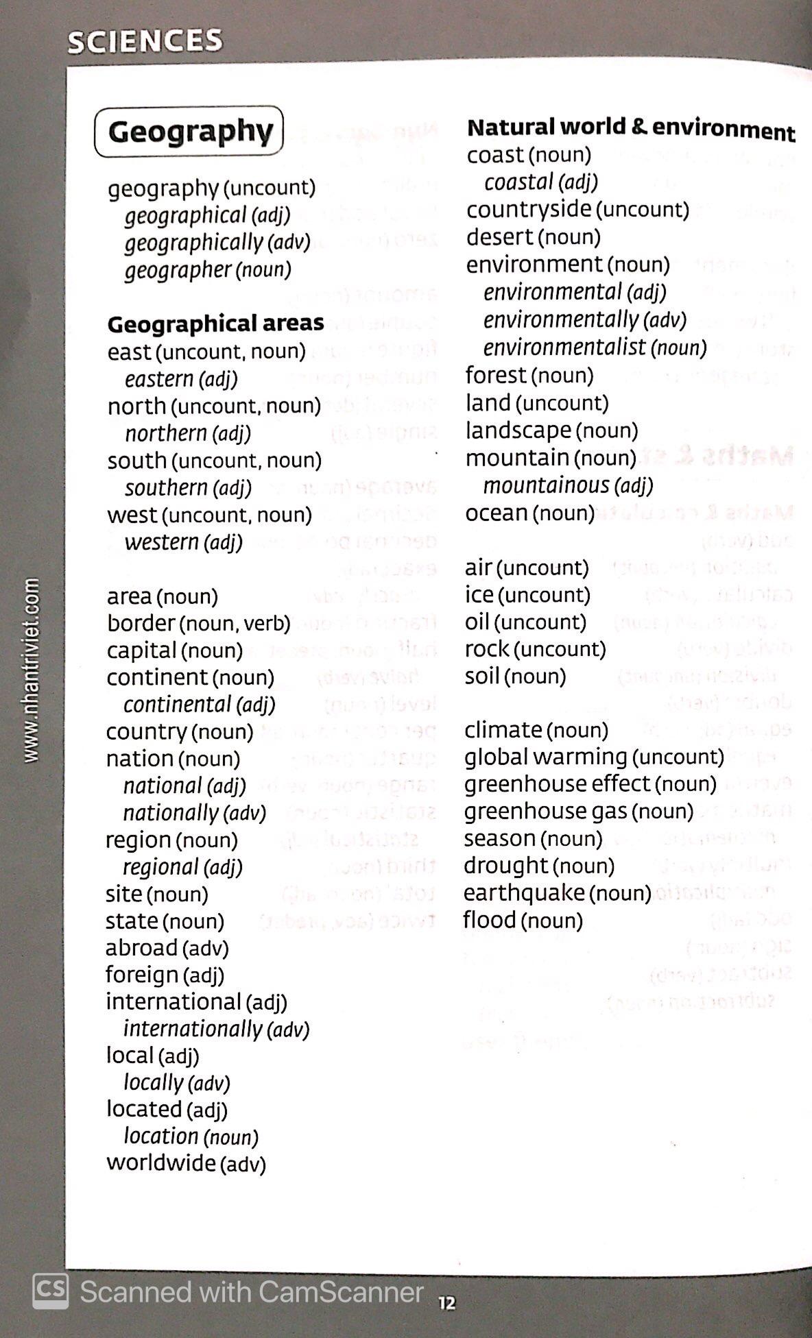 Collins Cobuild - Key Words For IELTS (Book 1: Starter)