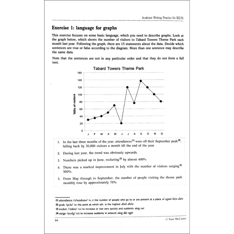 Academic Writing Practice For IELTS (Không CD) - Tái Bản