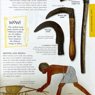 Inventions A Children’s Encyclopedia