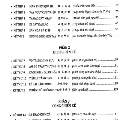 36 Mưu Kế Và Thuật Xử Thế (Toàn Tập)