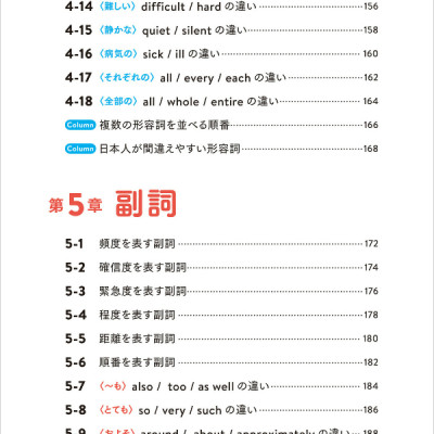 Illustrated Guide To The Nuances Of English Koarashiki 2020 (Japanese Edition)
