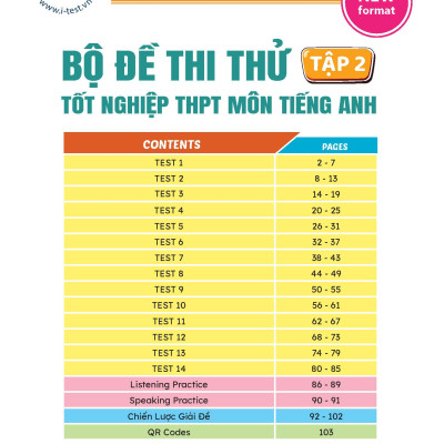 Bộ đề thi thử Tốt nghiệp THPT môn tiếng Anh 2025 - Tập 2