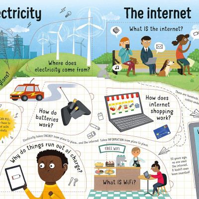 Lift-the-flap Questions And Answers How Does It Work?