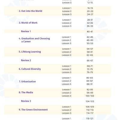 Học tốt Tiếng Anh 12 i-Learn Smart World