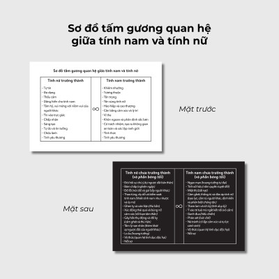 Sách - Thực Hành Shadow Work - Chuyển Hóa Bóng Tối, Cân Bằng Tính Nam Và Tính Nữ Trong Mỗi Chúng Ta