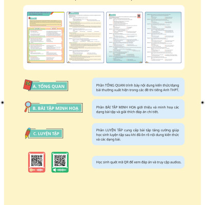 Chinh phục kì thi Tiếng Anh - Tốt nghiệp THPT tập 2