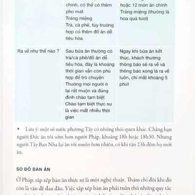 Thanh Lịch Như Người Pháp Hiếu Khách Như Người Việt