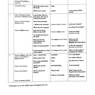 Cambridge English Starters 1 for Revised Exam from 2018 Ans Booklet