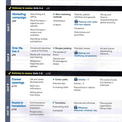 Gateway B2+ SB Pk, 2ed