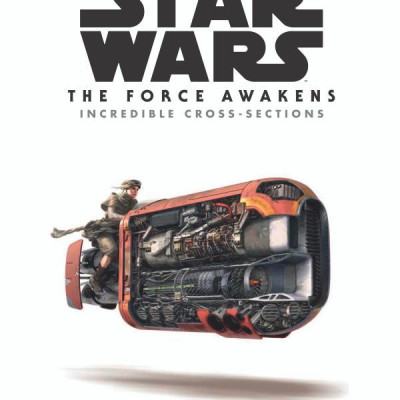 Star Wars: The Force Awakens