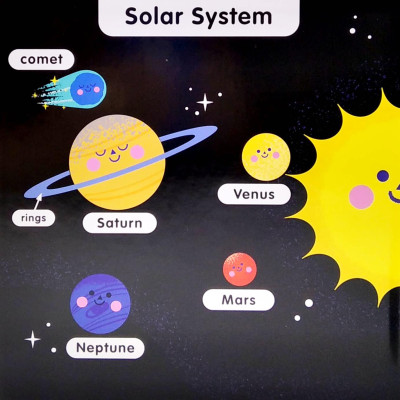 First STEM Learning: 100 First Space Words