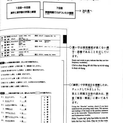 Luyện Thi Năng Lực Nhật Ngữ N1 - Hán Tự