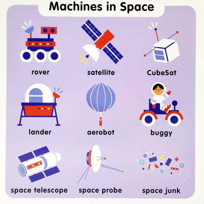 First STEM Learning: 100 First Space Words