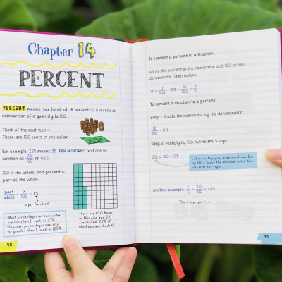 Sách Everything You Need To Ace Pre-algebra & Algebra Big Fat Notebooks ( Sổ Tay Đại Số Bản Tiếng Anh ) - Tổng Hợp Kiến Thức Toán Học Đại Số Cho Học Sinh Lớp 8 Đến Lớp 12 - Á Châu Books, Bìa Cứng, In Màu