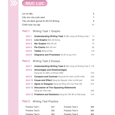 Sách - IELTS Writing Starter - Band 4.0-6.0